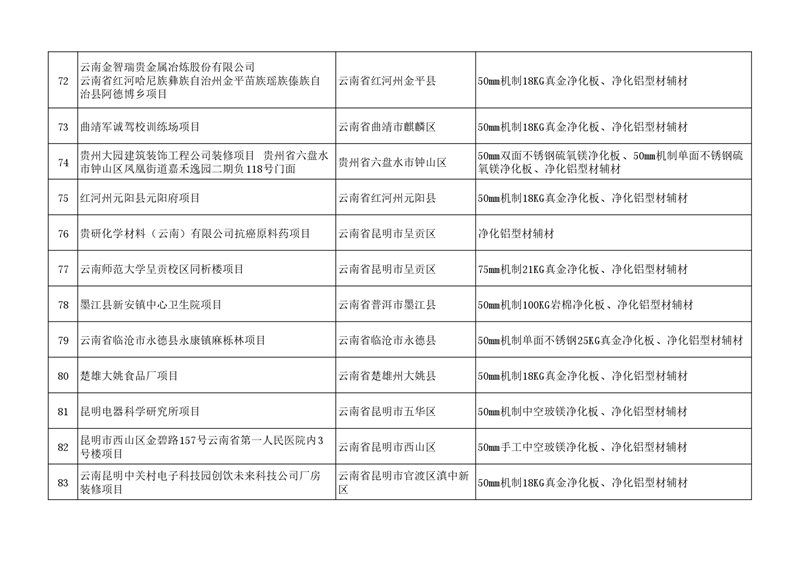 2025年材料供应案例（励精中为板业） (7)
